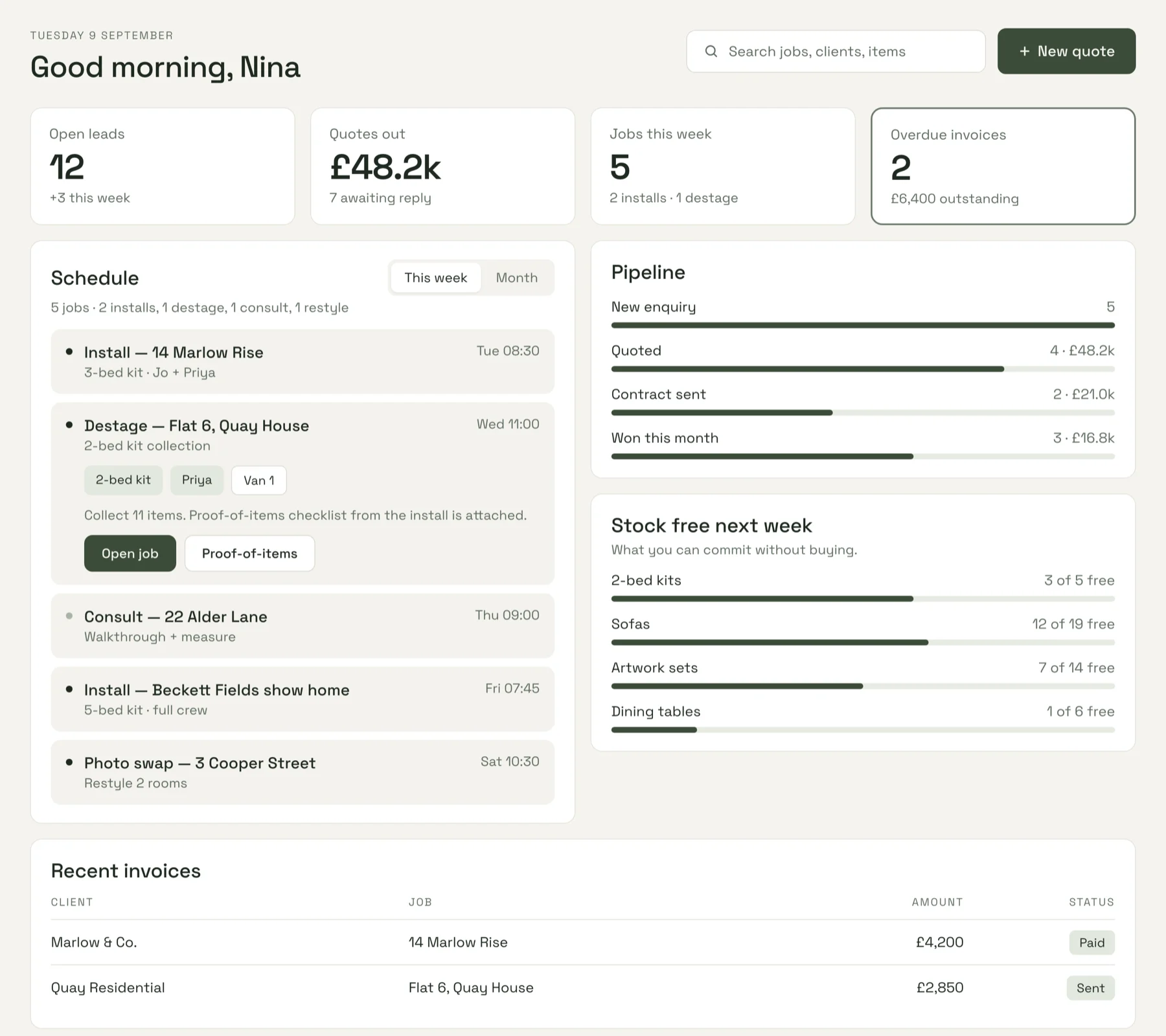 The StagerWorks dashboard: open leads, quotes out, jobs this week and overdue invoices, alongside the week's schedule, a pipeline breakdown, stock free next week and recent invoices.